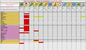 Catalogue Costa Coffee | drinks nutrition guide | 2025-06-11T00:00:00.000Z - 2025-06-25T00:00:00.000Z