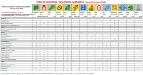 Catalogue Costa Coffee | food nutrition guide | 2025-06-11T00:00:00.000Z - 2025-06-25T00:00:00.000Z